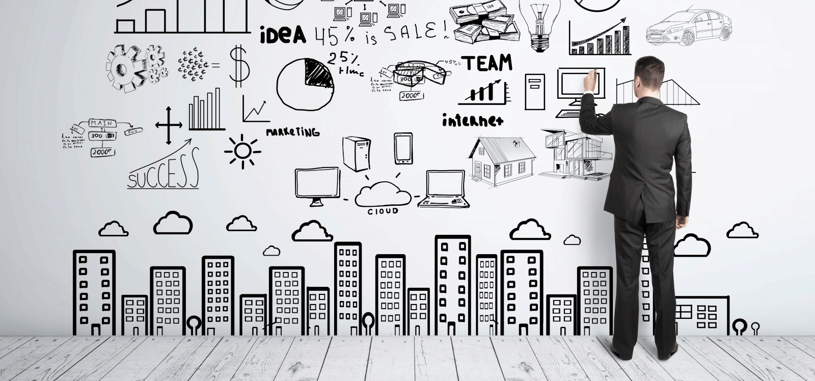 Business Process Management System